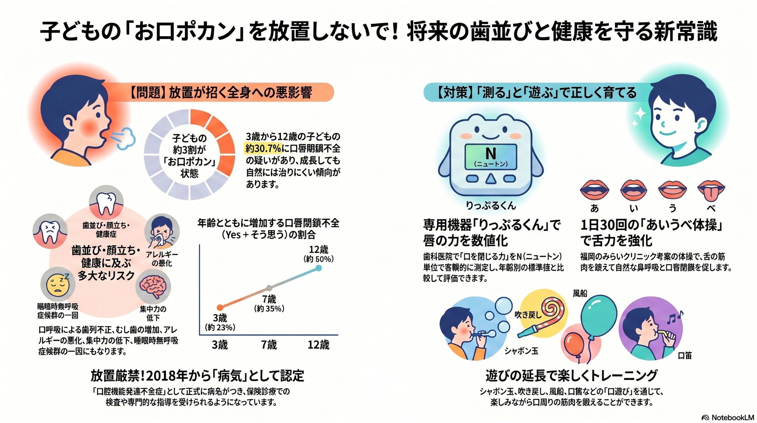 お口ぽかん。。。